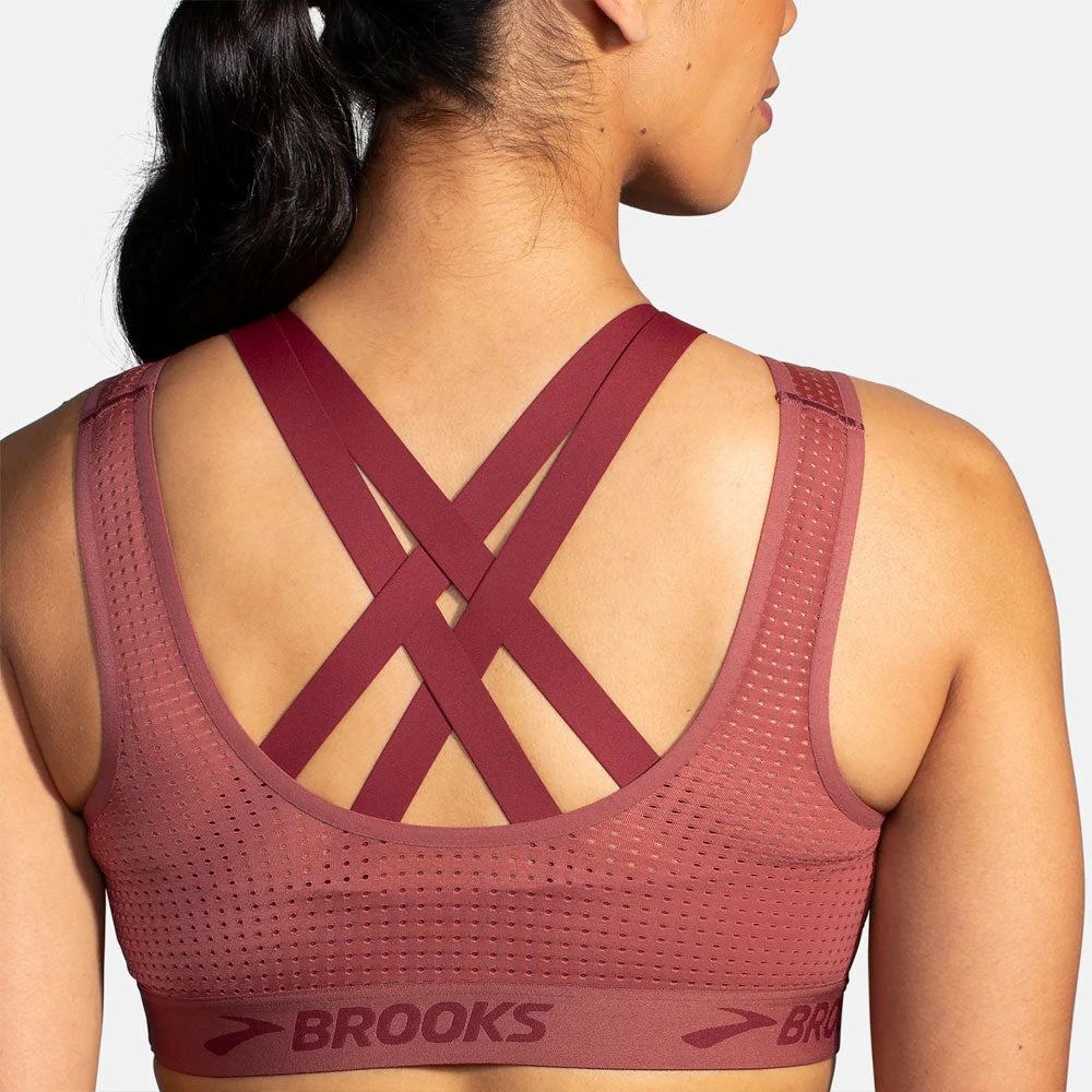 Brooks Drive Mesh Bra Women's Sports Bras 8 Brooks Drive Mesh Bra Women's Sports Bras