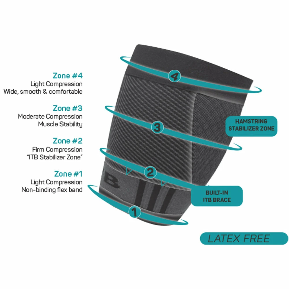 OS1st QS4 Performance Quad Sleeve With ITB Brace 6 OS1st QS4 Performance Quad Sleeve With ITB Brace