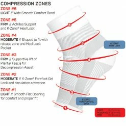 Injury Prevention & Recovery OS1st DS6 Decompression Foot Sleeve 8 Injury Prevention & Recovery OS1st DS6 Decompression Foot Sleeve