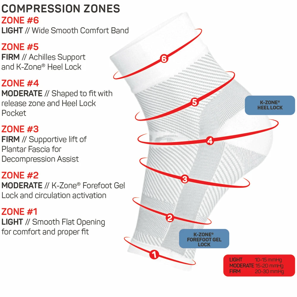 Injury Prevention & Recovery OS1st DS6 Decompression Foot Sleeve 5 Injury Prevention & Recovery OS1st DS6 Decompression Foot Sleeve