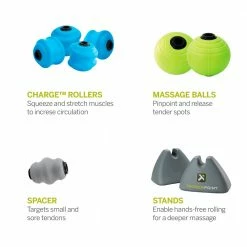 Trigger Point STK Fusion Injury Prevention & Recovery