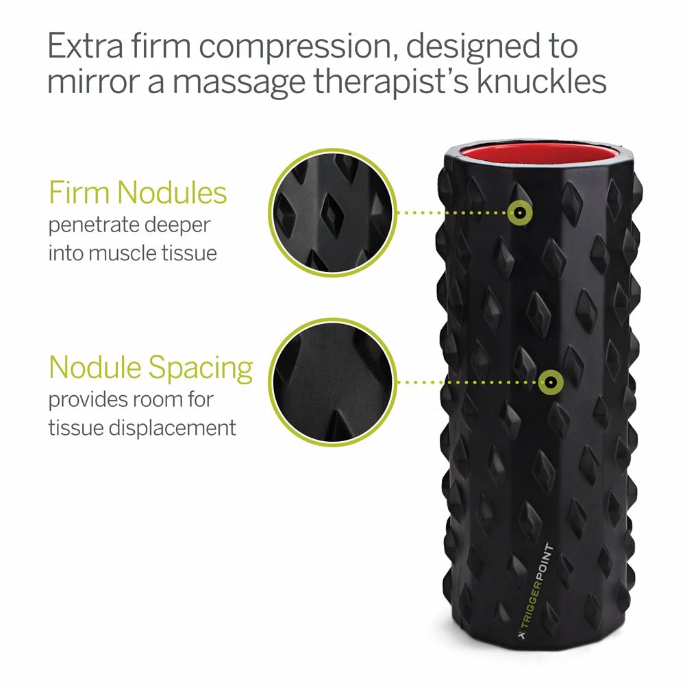 Injury Prevention & Recovery Trigger Point Carbon Deep Tissue Foam Roller 6 Injury Prevention & Recovery Trigger Point Carbon Deep Tissue Foam Roller