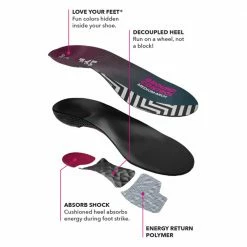 Spenco Ground Control Medium Arch Insoles 11 Spenco Ground Control Medium Arch Insoles